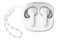 Słuchawki Soundcore R50I Dokanałowe Bezprzewodowe biały