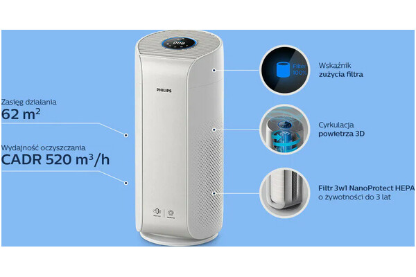Oczyszczacz powietrza Philips AC305550 Dual Scan biały