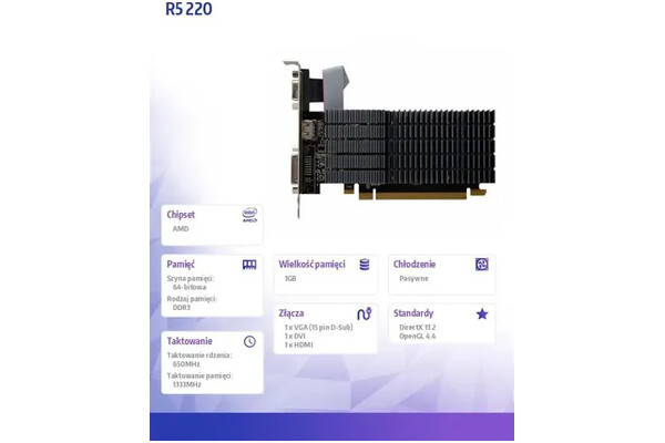 Karta graficzna AFOX R5220 Low Profile Radiator V2 1GB DDR3