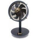 wentylator Biurkowy Stylies Cepheus