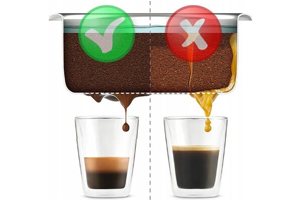 Ekspres SAGE Barista Touch SES881SST kolbowy biały
