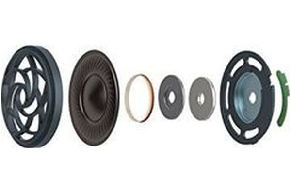 Słuchawki Sony MDR1AM2 Nauszne Przewodowe czarny