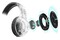 Słuchawki Hama Urage Soundz 300 Nauszne Przewodowe czarny