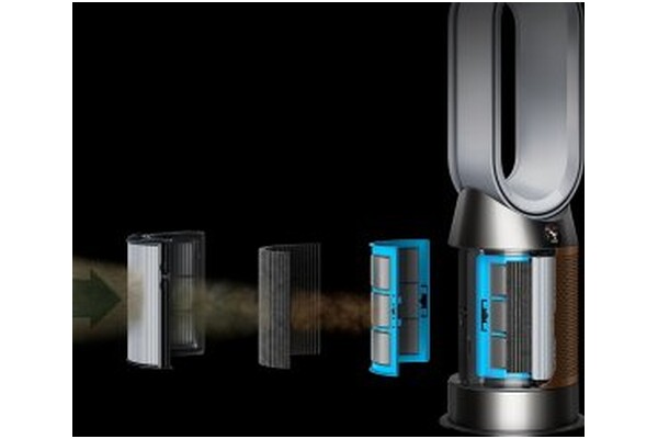 Oczyszczacz powietrza Dyson HP09 Pure Hot+Cool Link