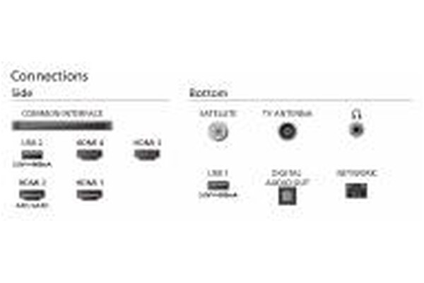 Telewizor Philips 75PML9019 75" 4K Ultra HD