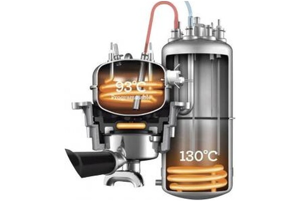 Ekspres SAGE Dual Boiler BES920 kolbowy
