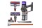 Odkurzacz Dyson V10 Absolute Cyclone New pionowy z pojemnikiem fioletowy