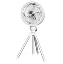 wentylator Biurkowy Platinet PRDF0556