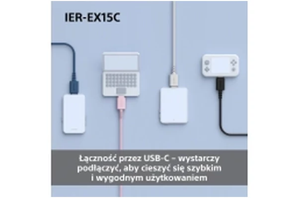 Słuchawki Sony IEREX15CW Dokanałowe Przewodowe biały