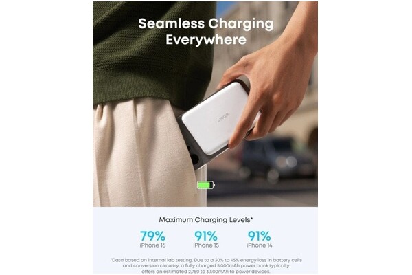 Powerbank ANKER A1665H11 Nano 5000mAh biały
