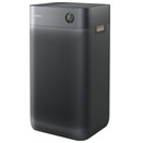 Oczyszczacz powietrza Smartmi KQJHQ03ZM