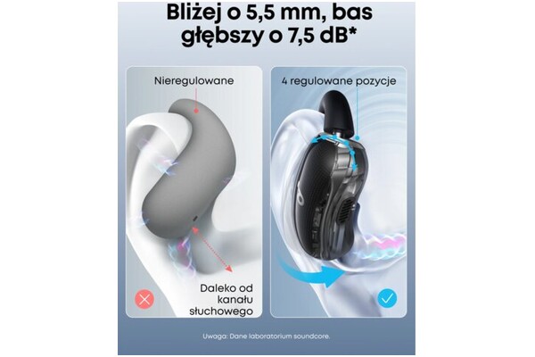 Słuchawki Soundcore V40I przewodnictwo powietrzne Bezprzewodowe czarny