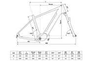Rower elektryczny Kellys Tayen R10 P rama M koło 29.0cal Damski