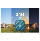 głośnik Bluetooth ANKER Soundcore Boom Go 3I niebieski