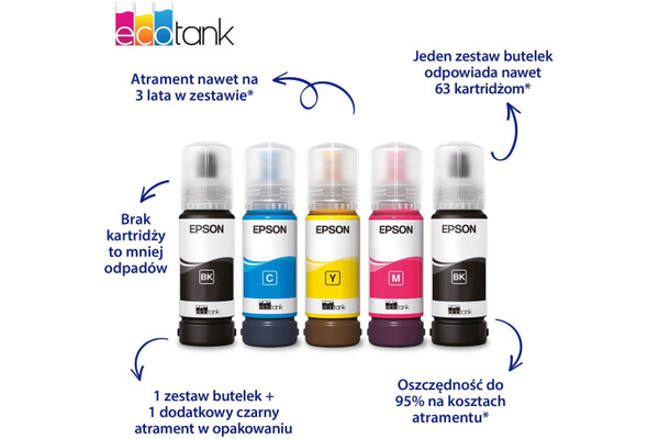 Urządzenie wielofunkcyjne Epson L5396 EcoTank