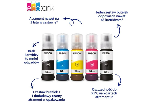 Urządzenie wielofunkcyjne Epson L3361 EcoTank