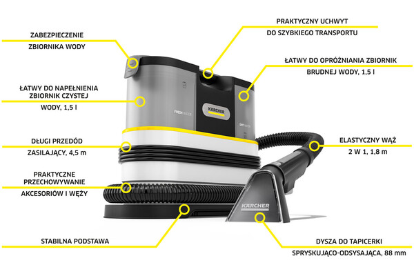 Odkurzacz Karcher SE2 tradycyjny z pojemnikiem 450W czarno-biały