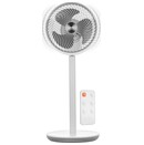 wentylator podłogowy SENCOR SFN2540WH