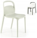 Suszarka Severin HT0165 2100W